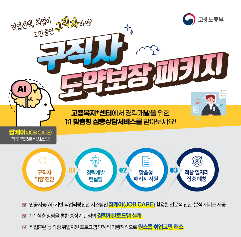 구직자도약보장+패키지+참가신청서 (1).png